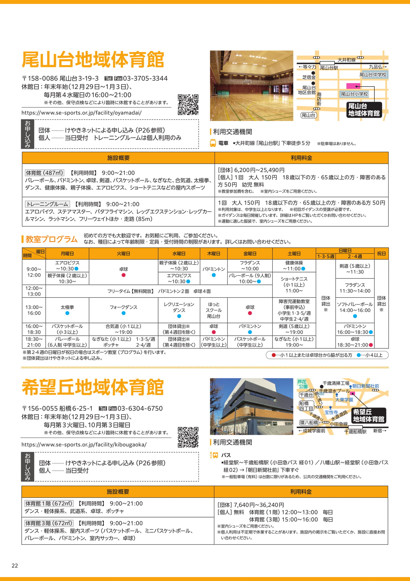 Page 22(22ページ目)