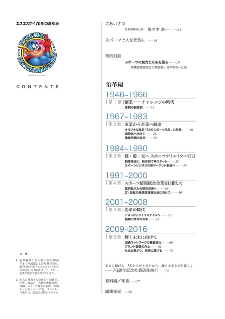 Page 12（12ページ目）