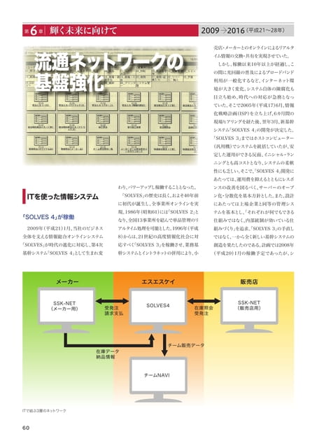 Page 60（60ページ目）