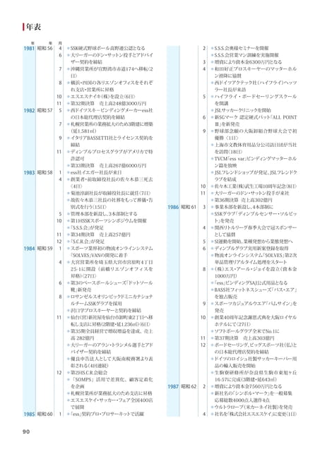 Page 90（90ページ目）