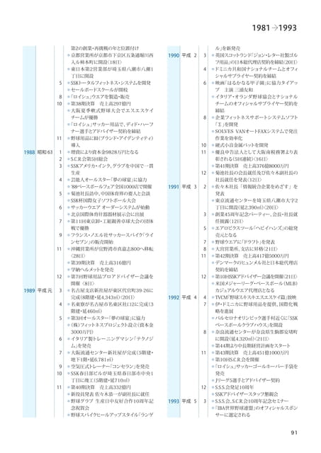 Page 91（91ページ目）