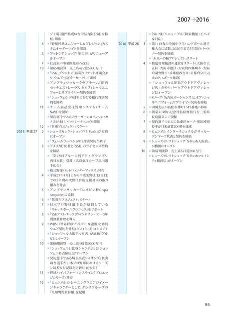 Page 95（95ページ目）