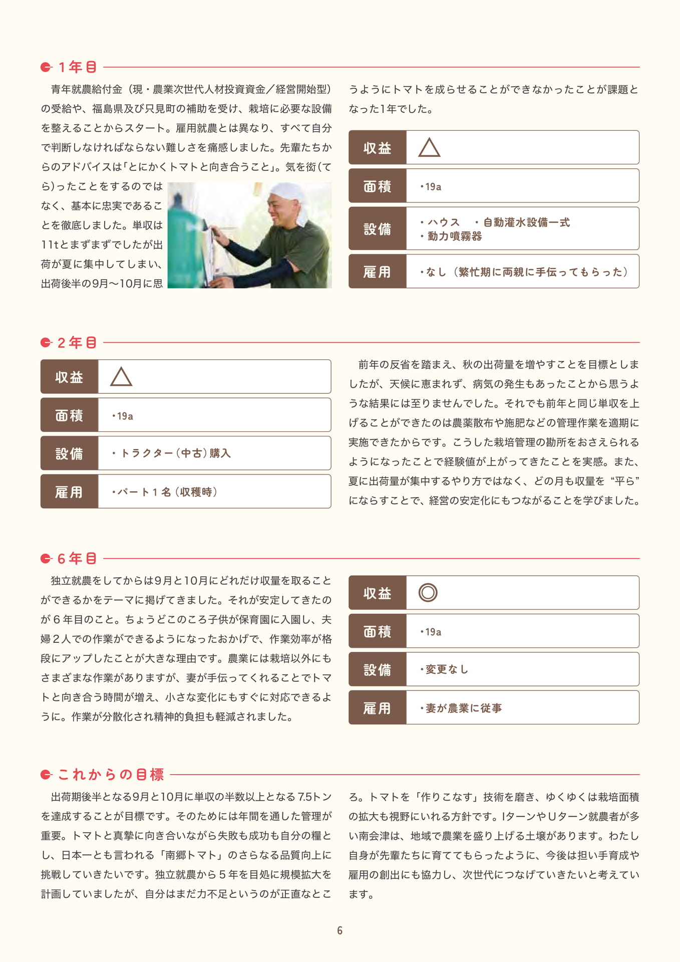 Page 08（8ページ目）