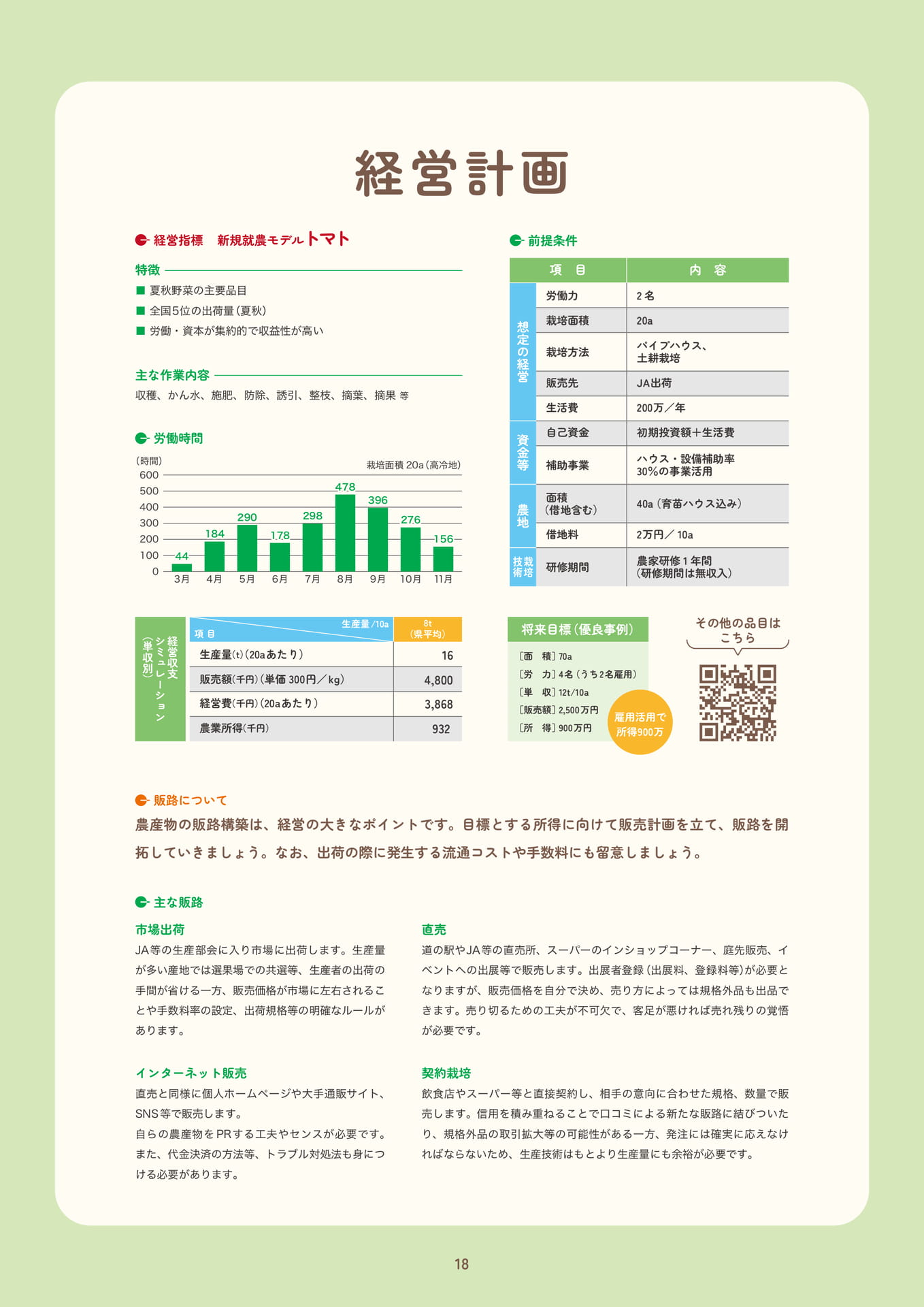 Page 20（20ページ目）