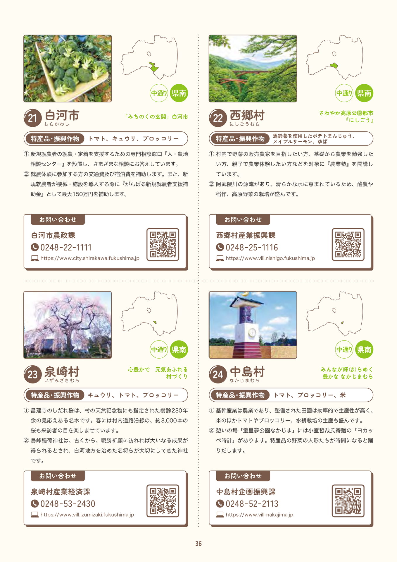 Page 38（38ページ目）