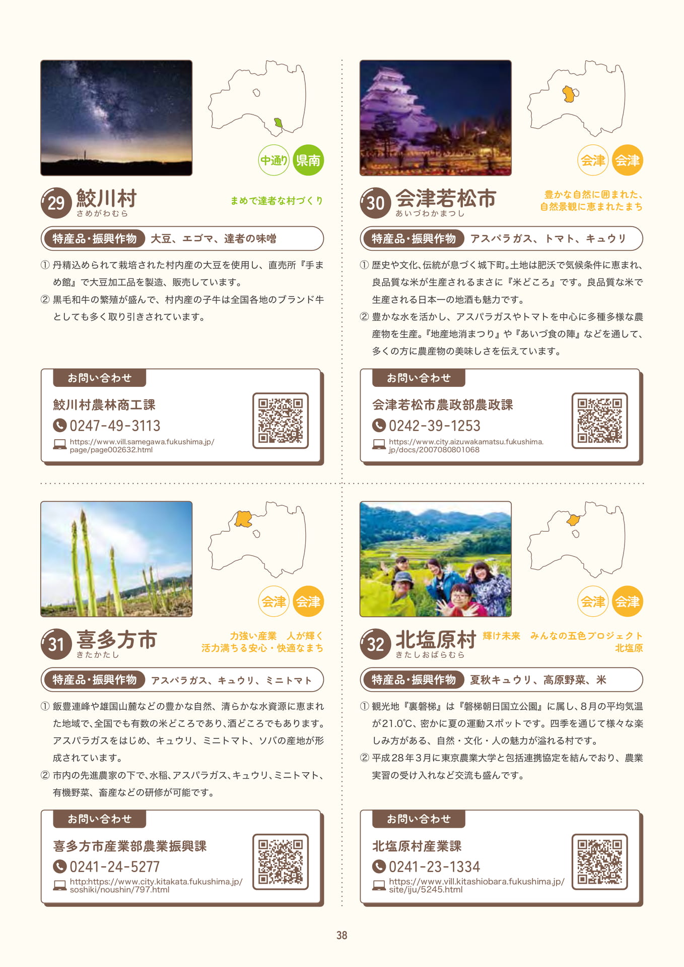 Page 40（40ページ目）