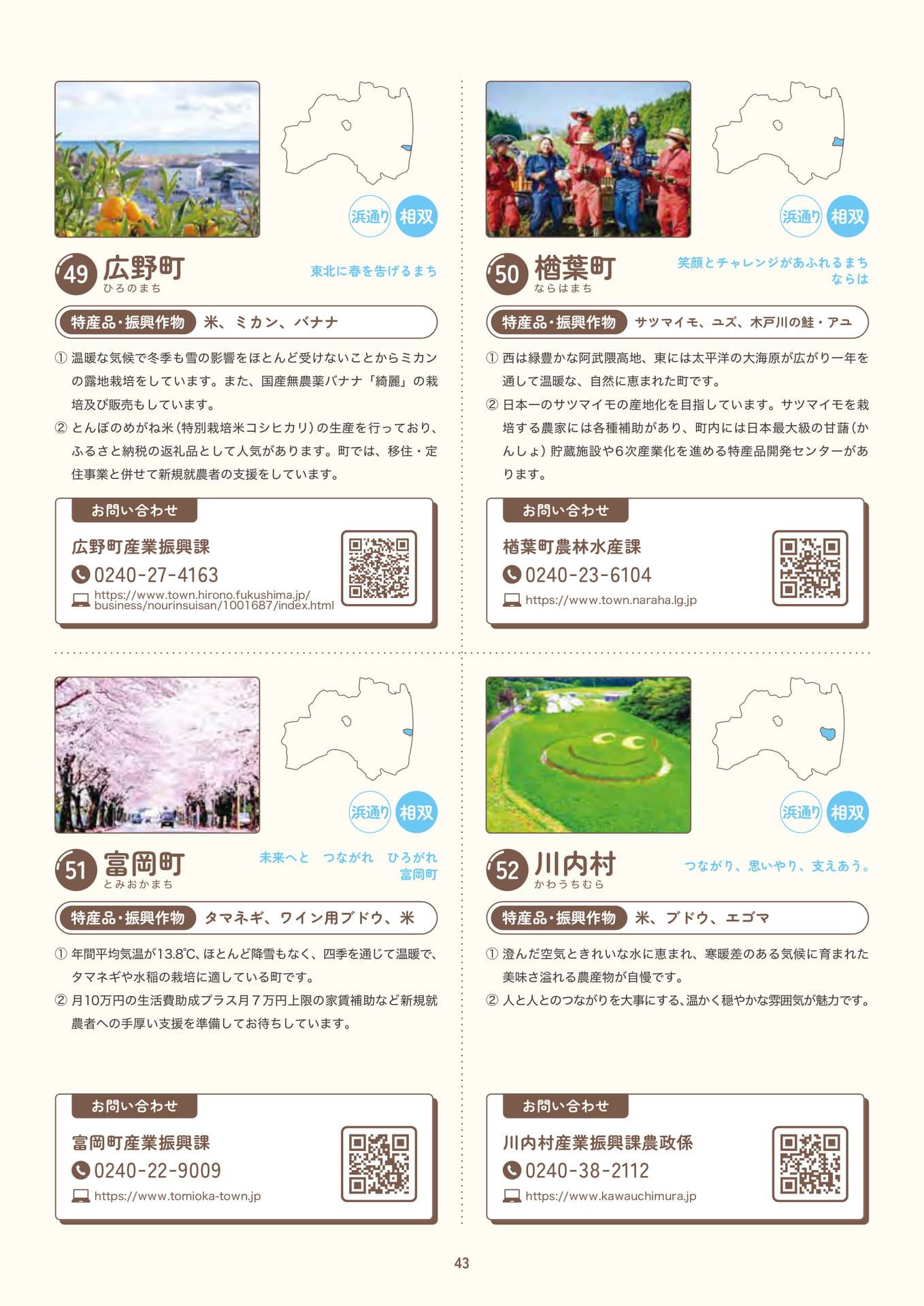 Page 45（45ページ目）