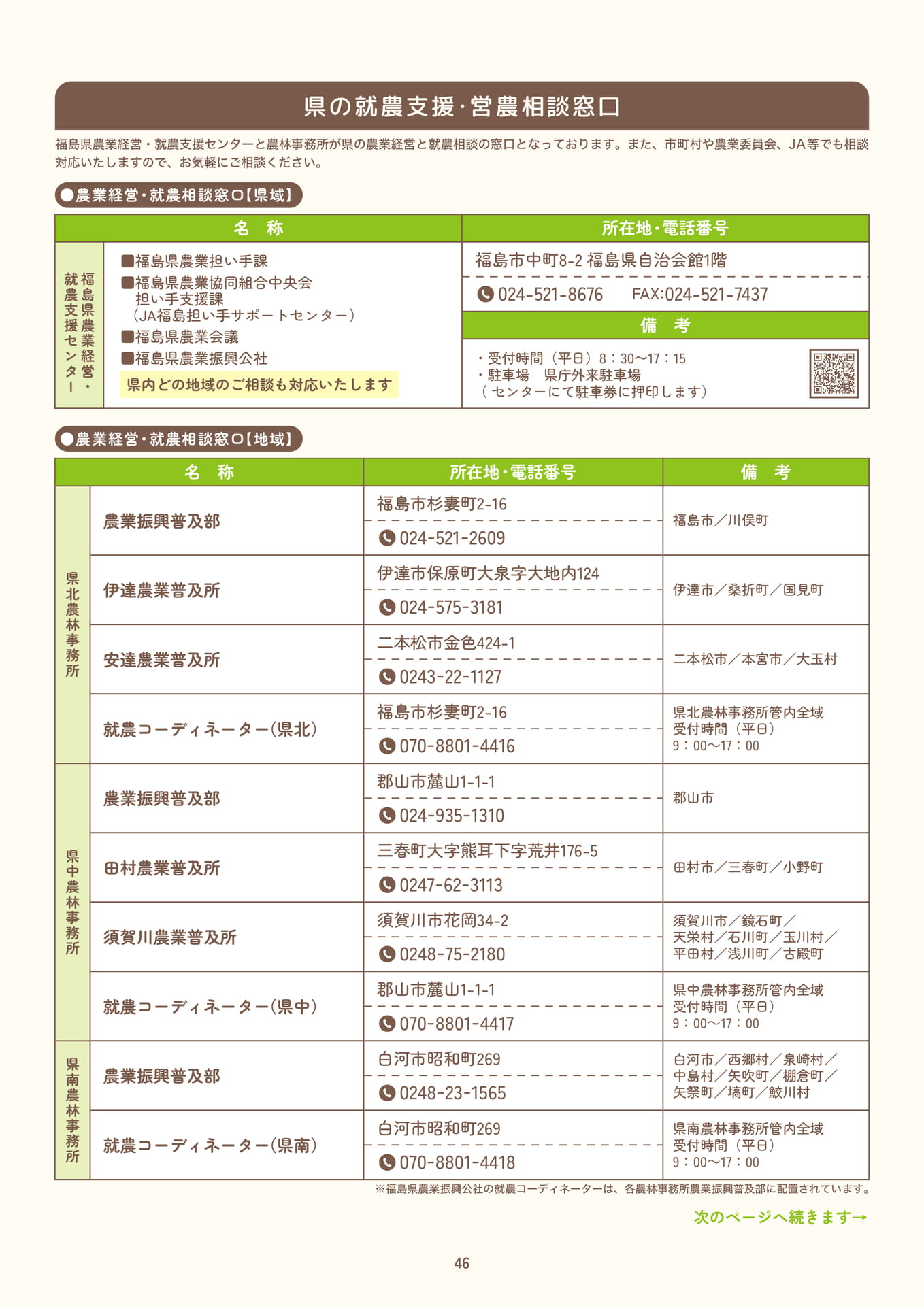Page 48（48ページ目）