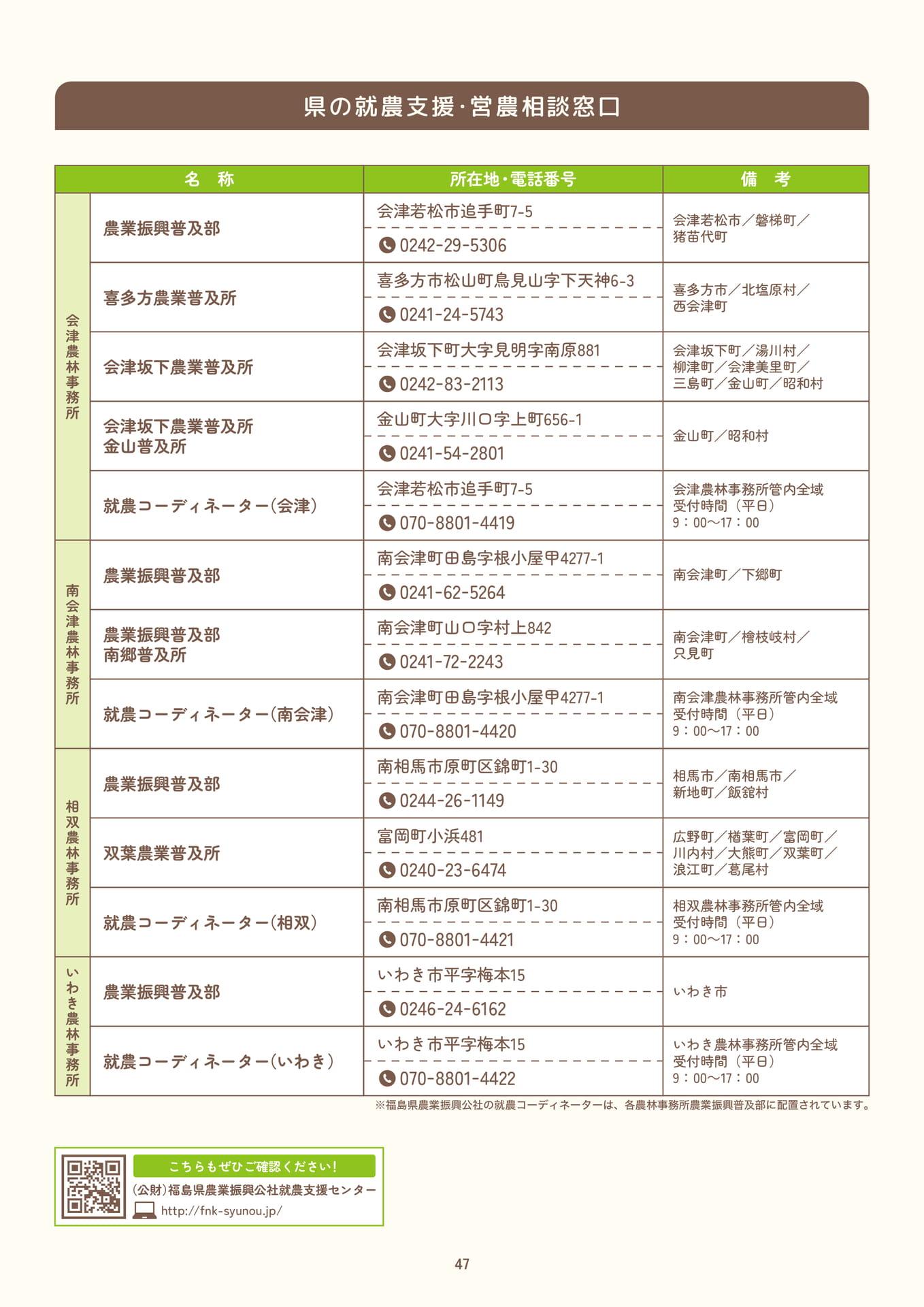Page 49（49ページ目）