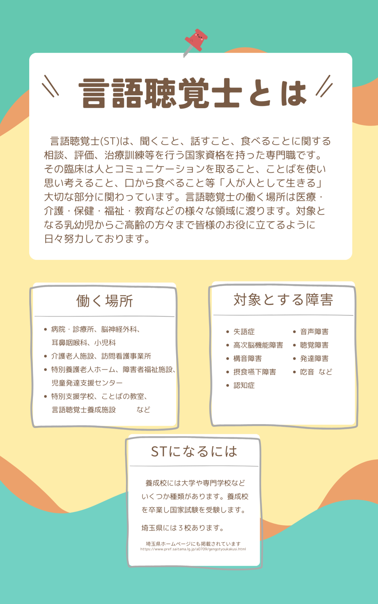 Page 2追加（2ページ目）