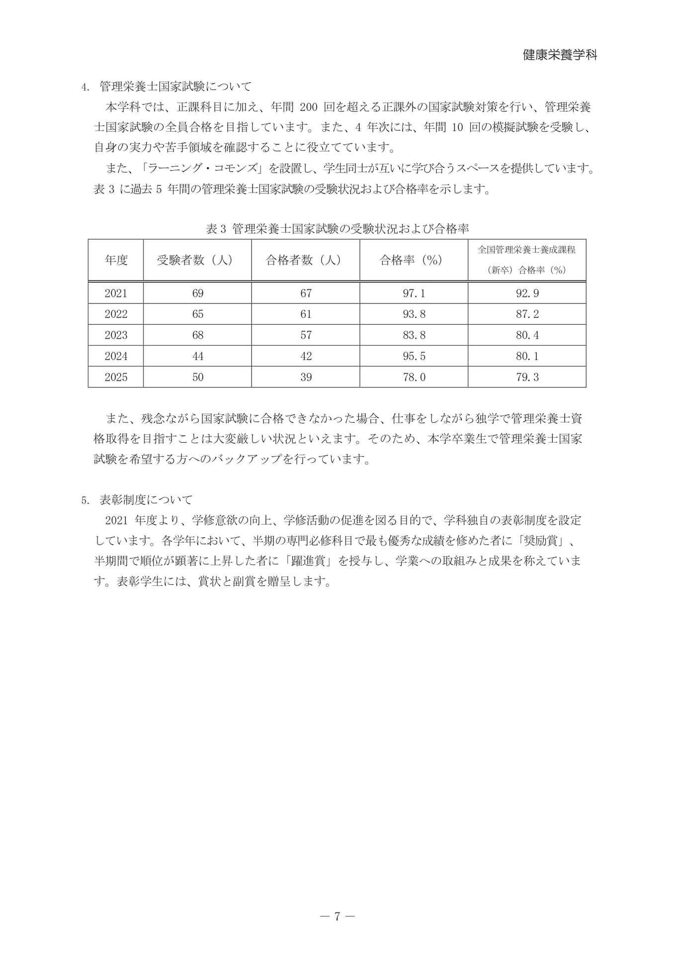 管理栄養士国家試験（11ページ目）