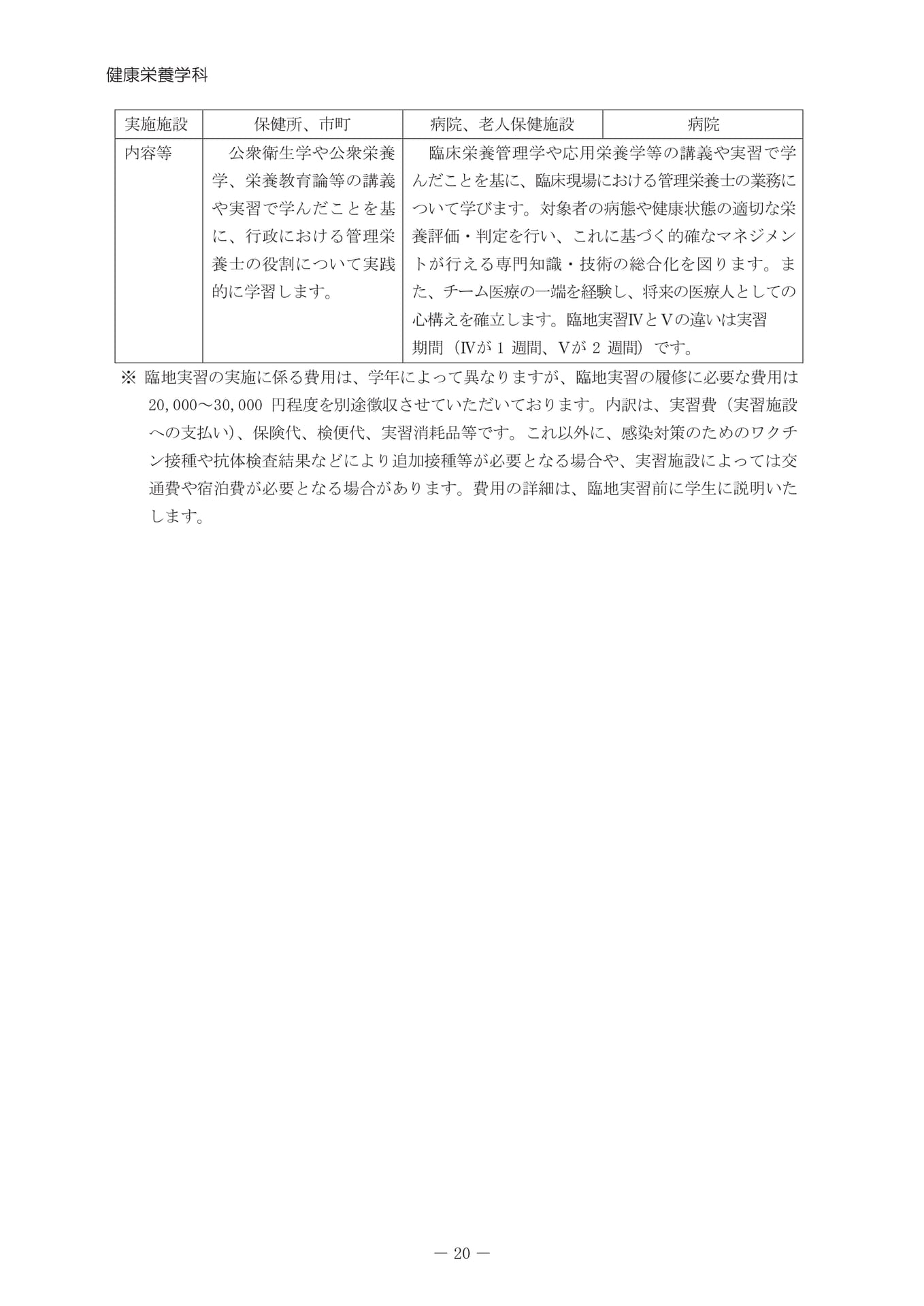 臨地実習の詳細（24ページ目）