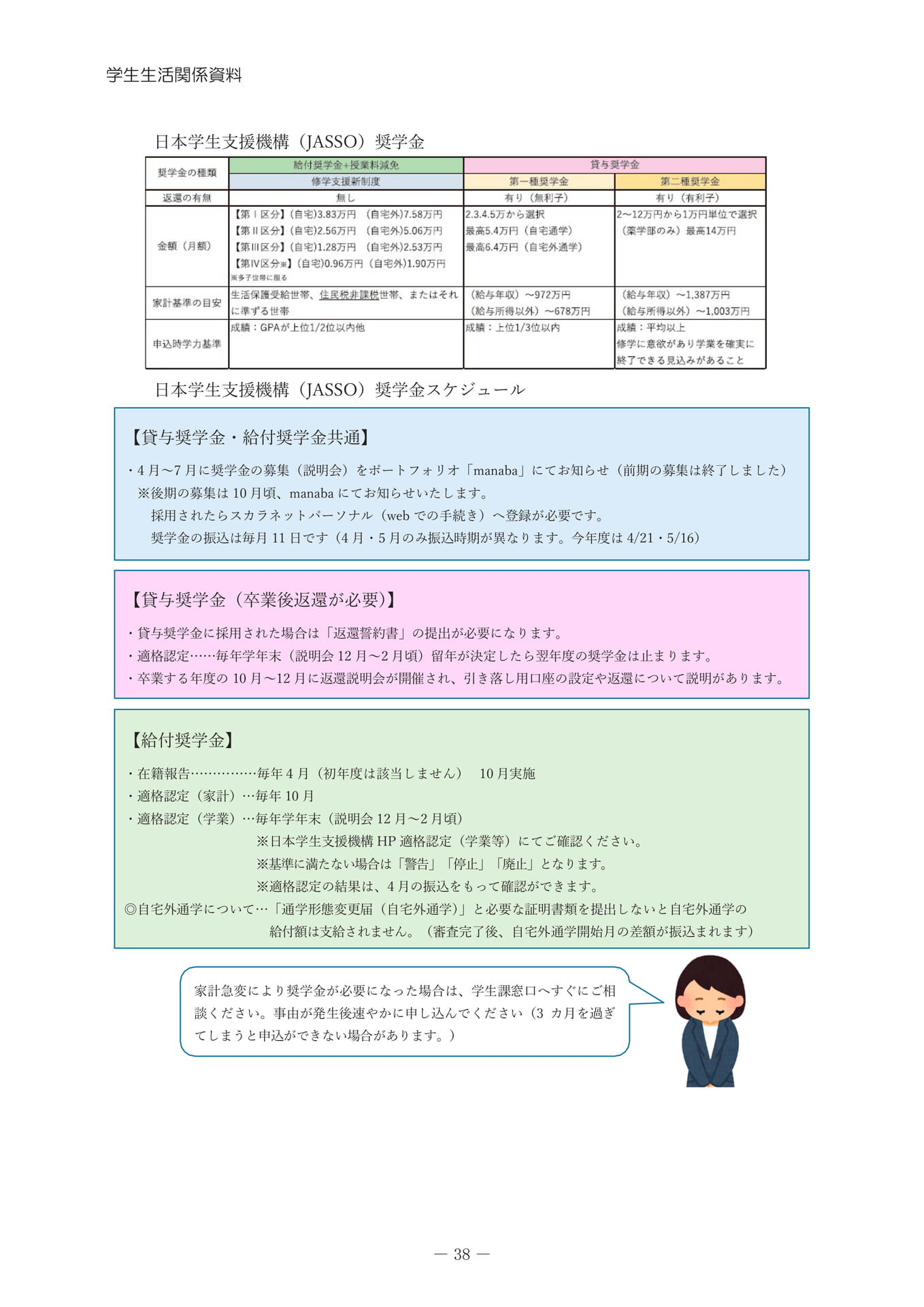 日本学生支援機構奨学金（42ページ目）