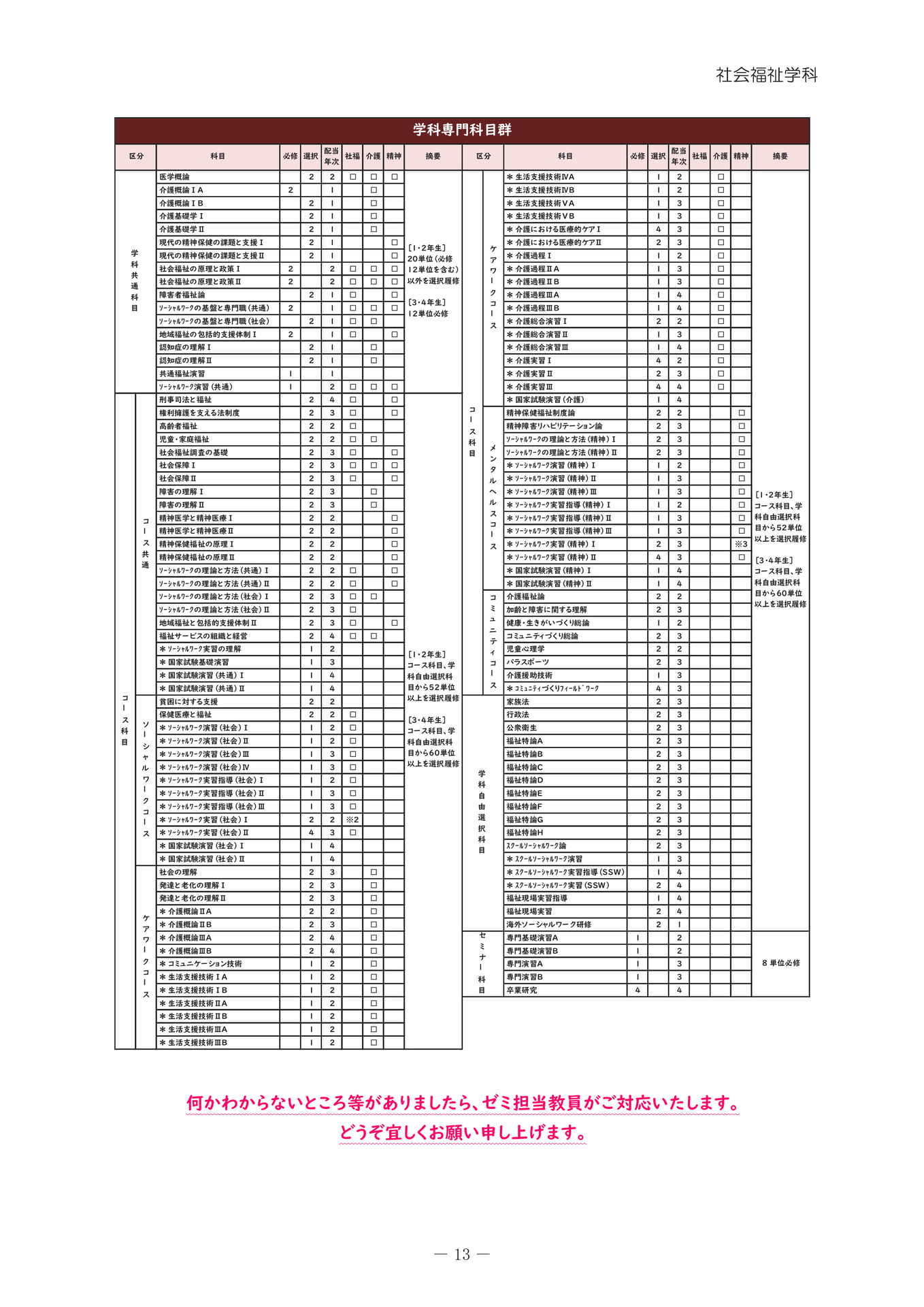 コース科目（17ページ目）