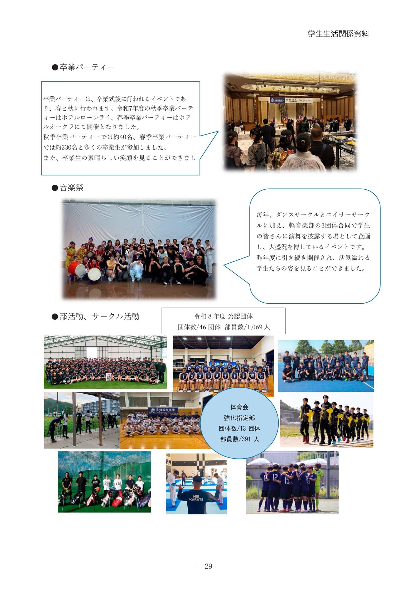 課外活動（33ページ目）