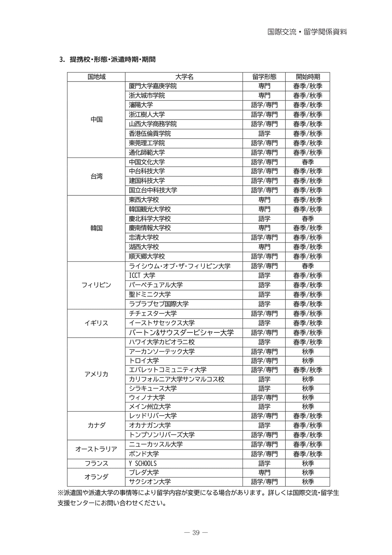 海外留学プログラム提携校（43ページ目）
