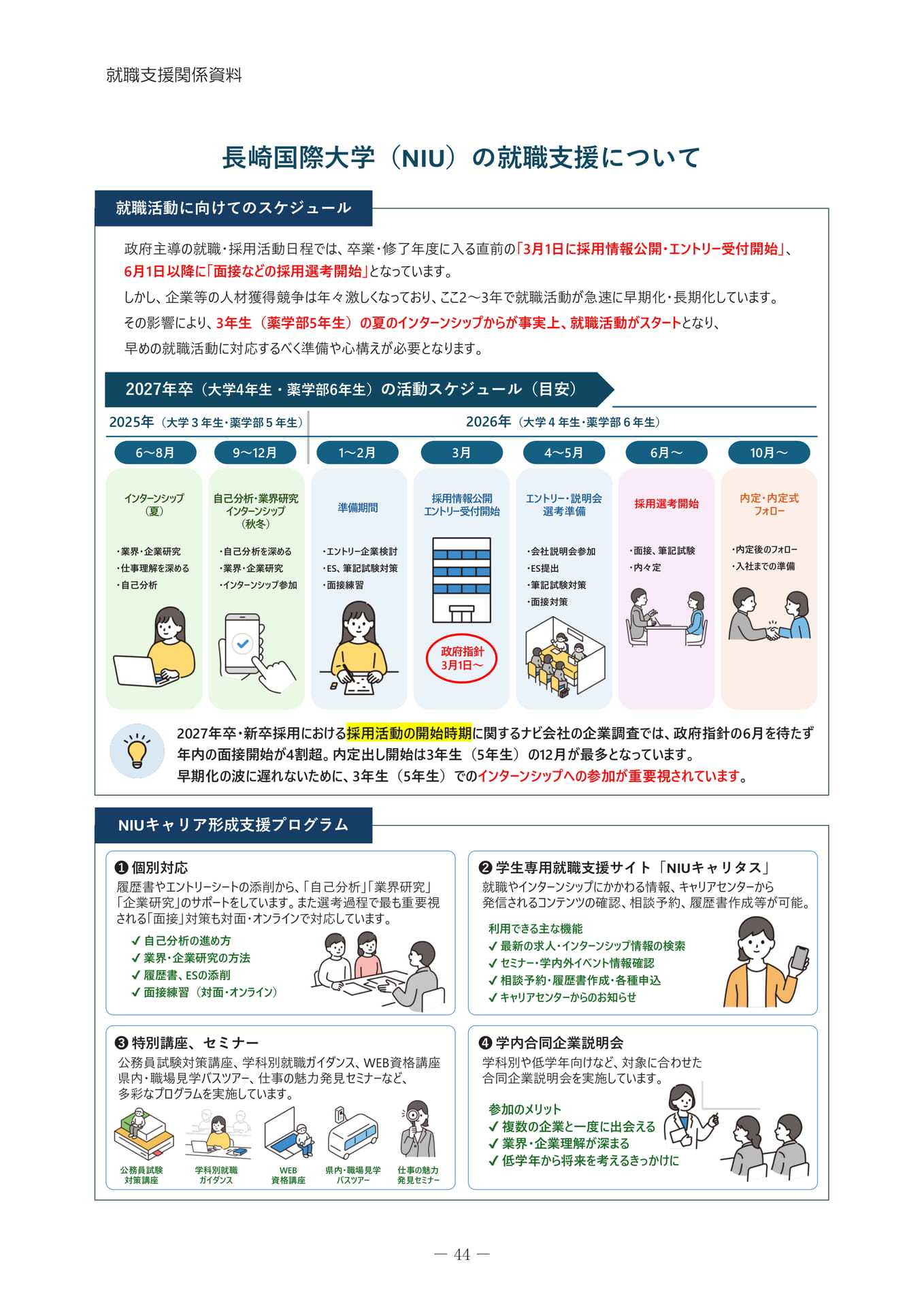 就職支援について（48ページ目）