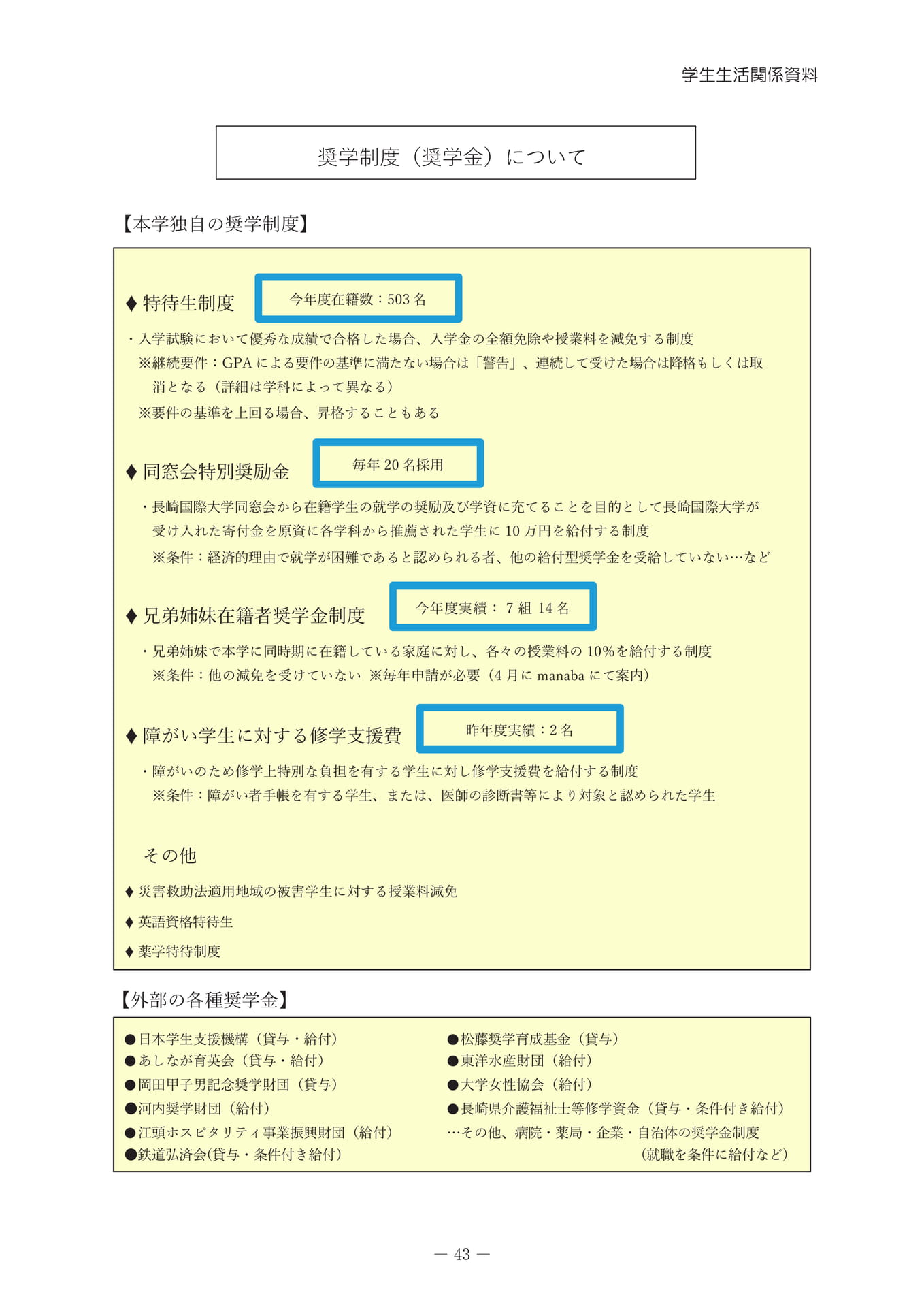 奨学制度について（47ページ目）