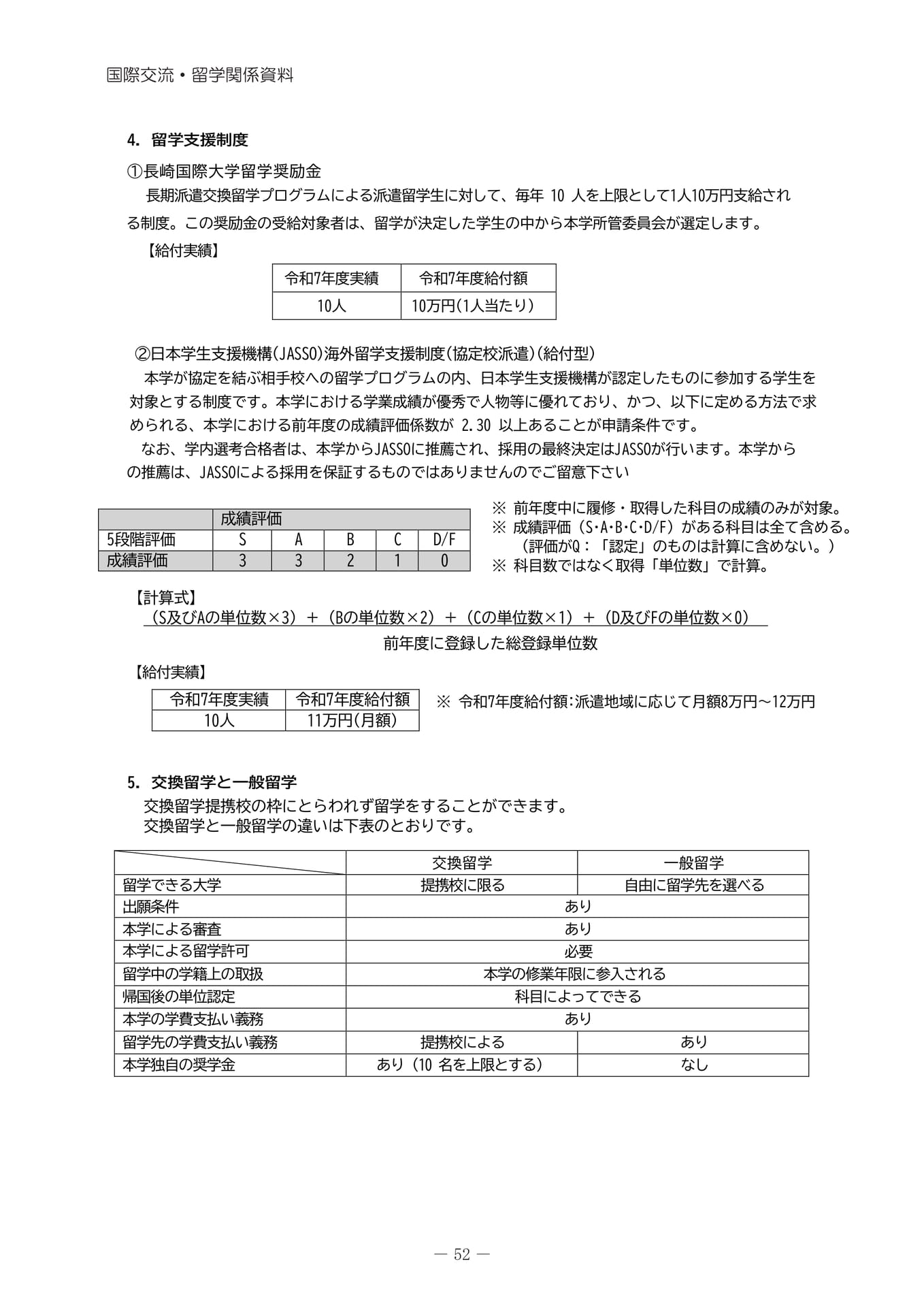 留学支援制度と交換留学（56ページ目）
