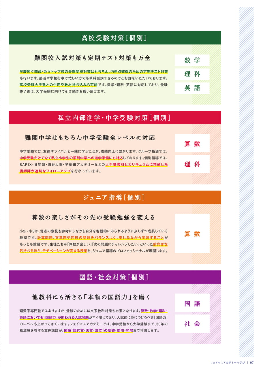 Page 7（7ページ目）