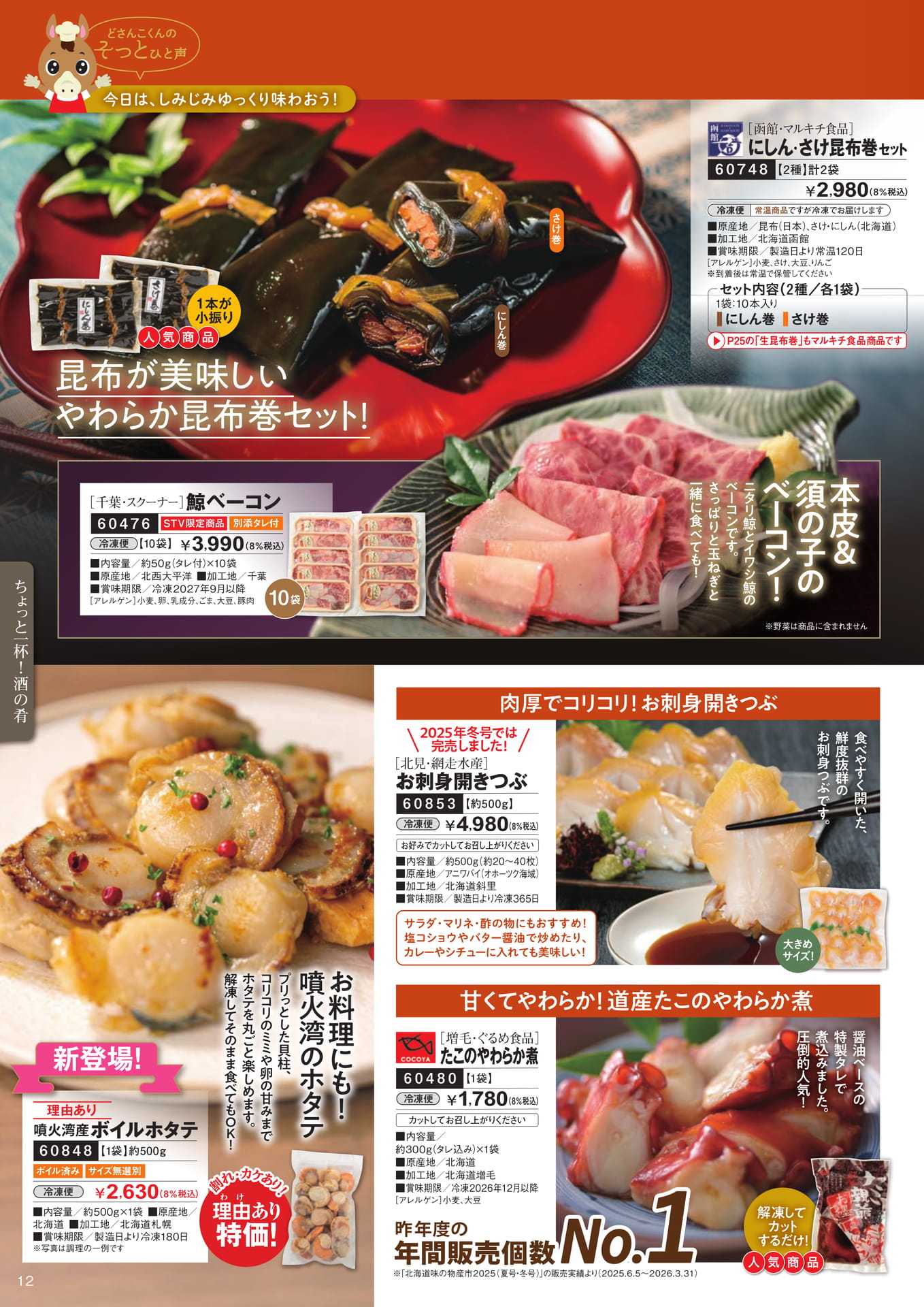 ちょっと一杯酒の肴２（13ページ目）