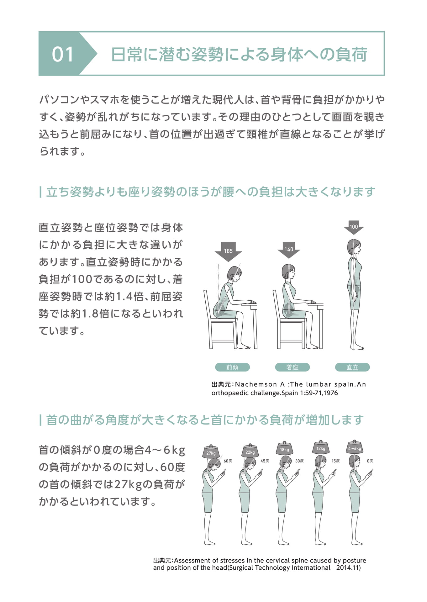 Page (追加)2（4ページ目）