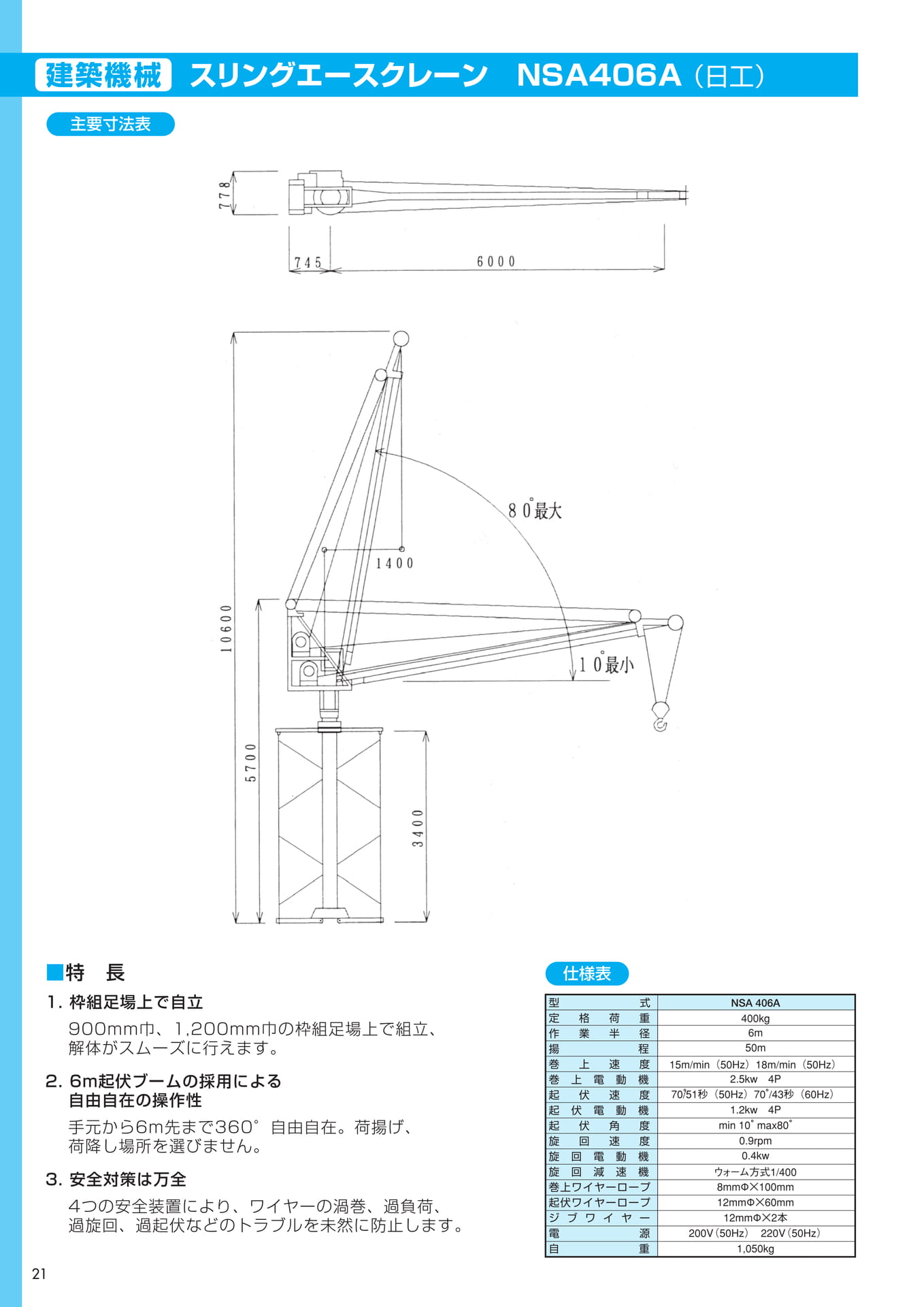 Page 20（22ページ目）