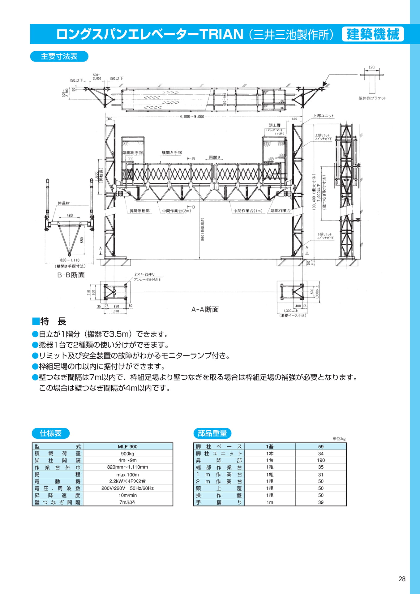 Page 27（29ページ目）