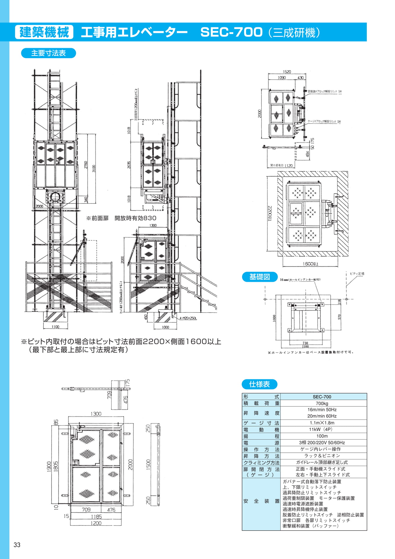 Page 32（34ページ目）