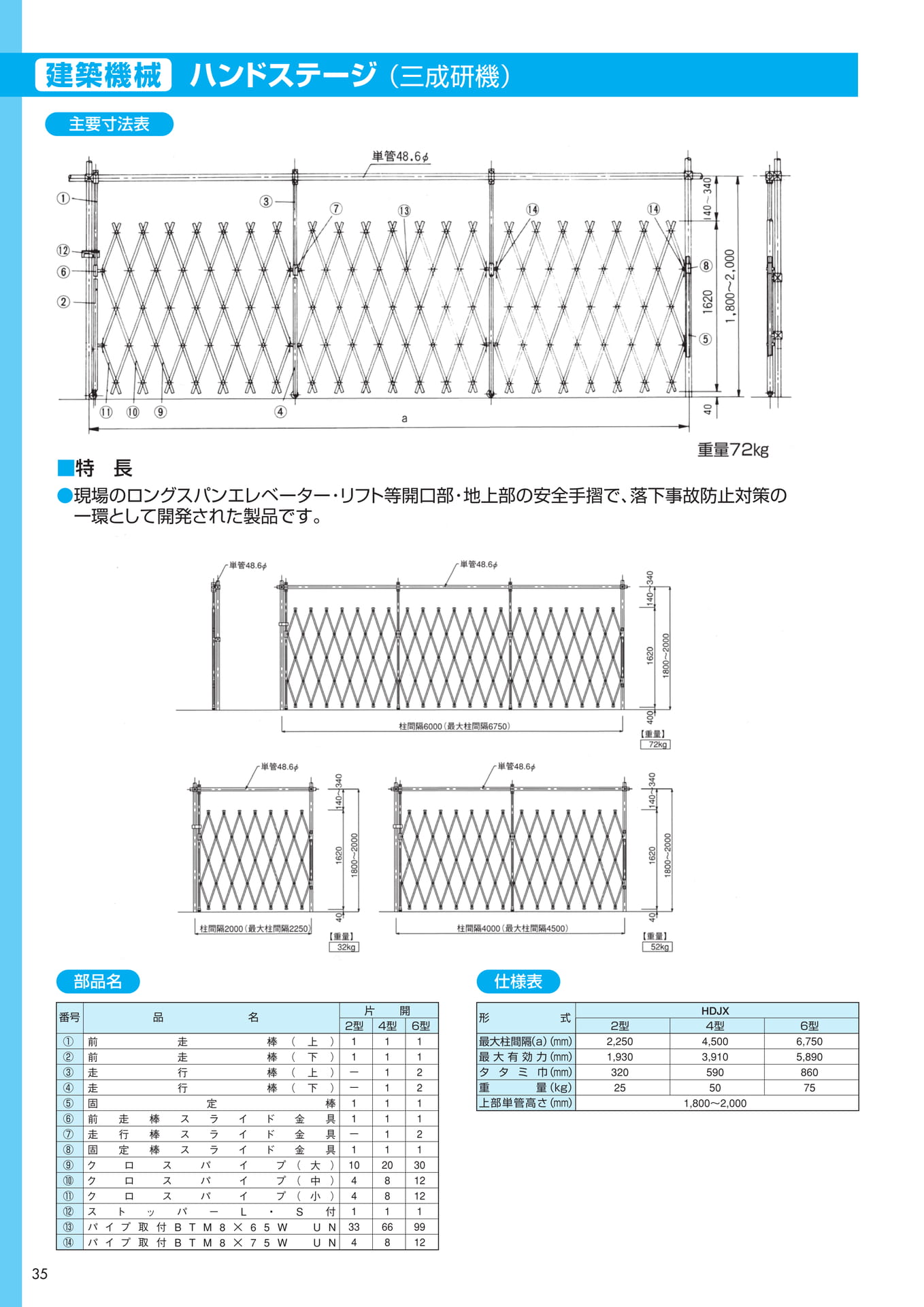 Page 34（36ページ目）