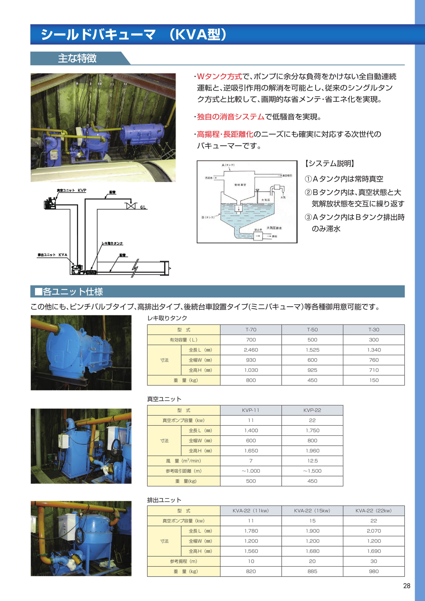 Page 27（29ページ目）