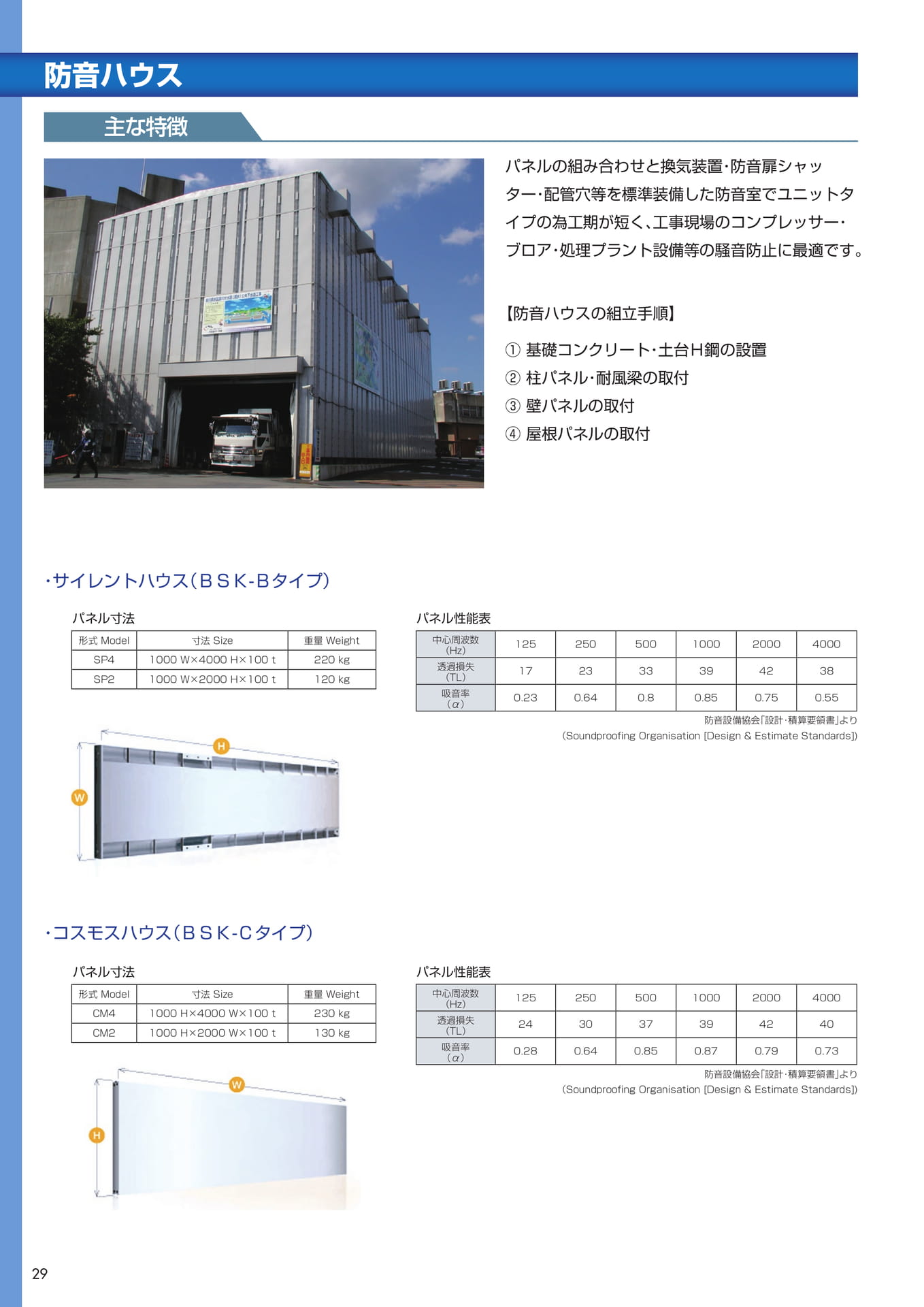 Page 28（30ページ目）
