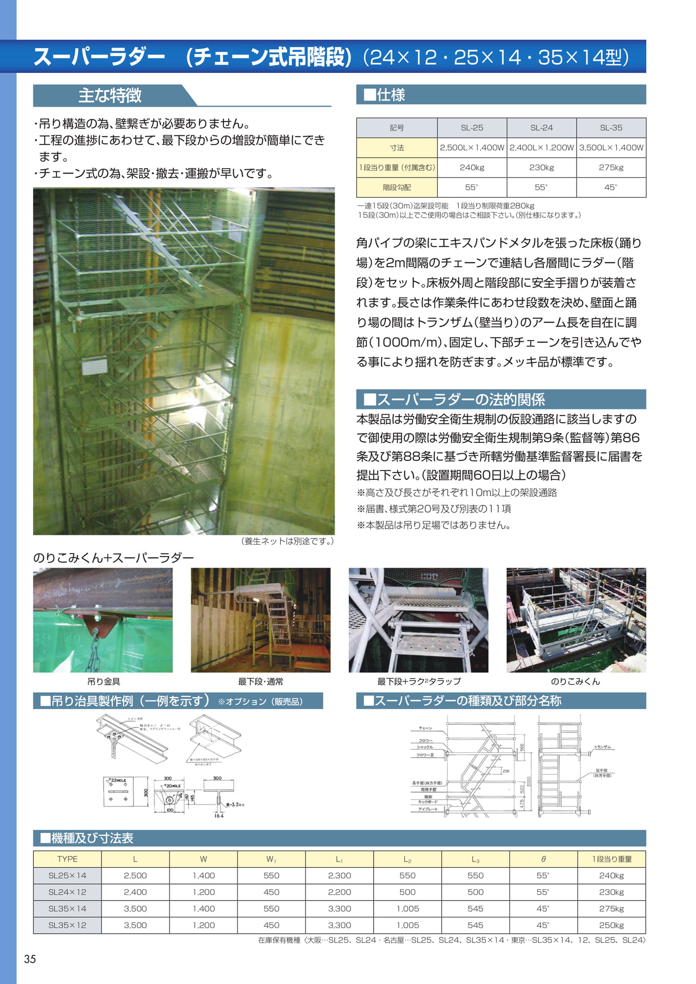 Page 34（36ページ目）