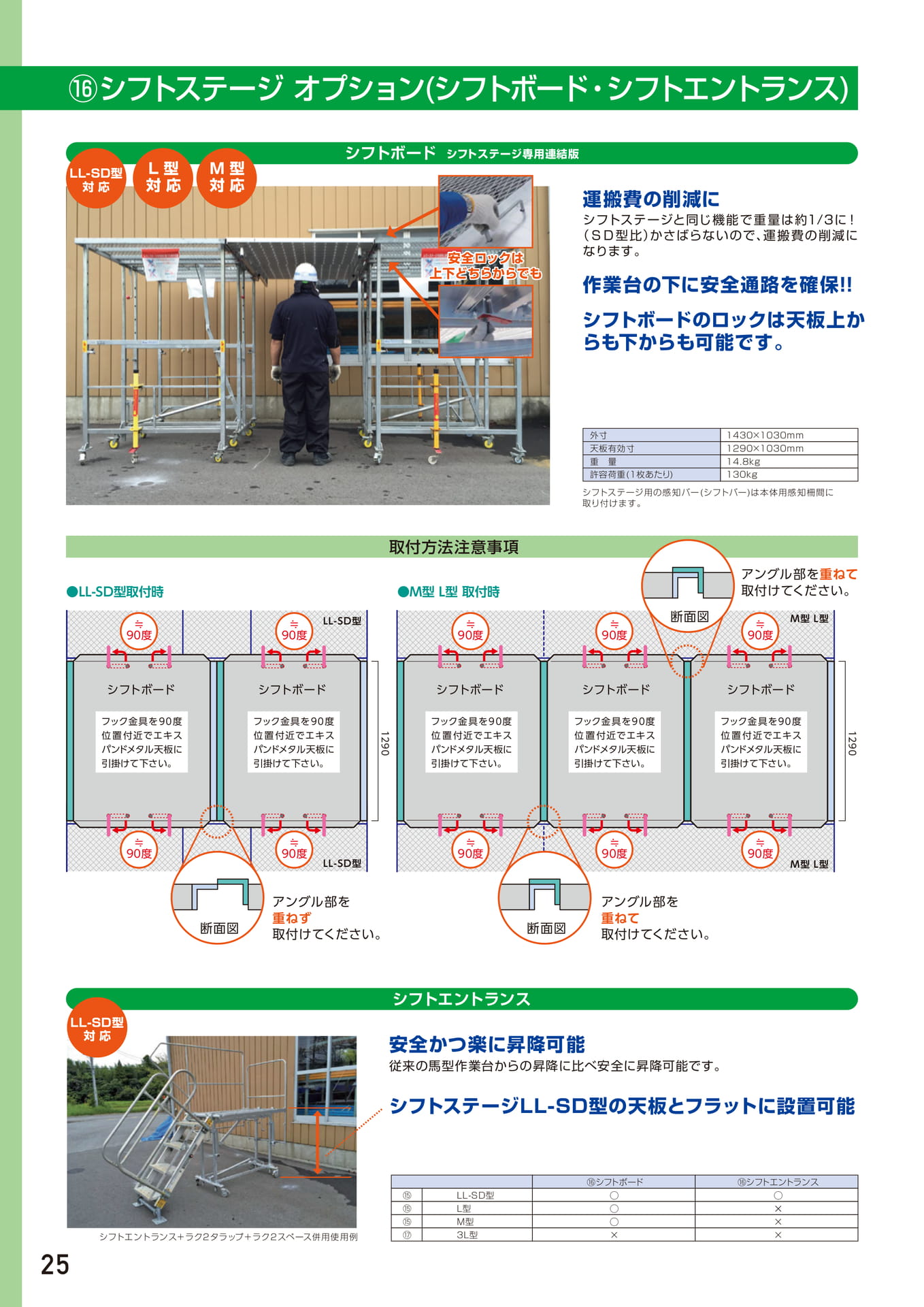 Page 26（26ページ目）