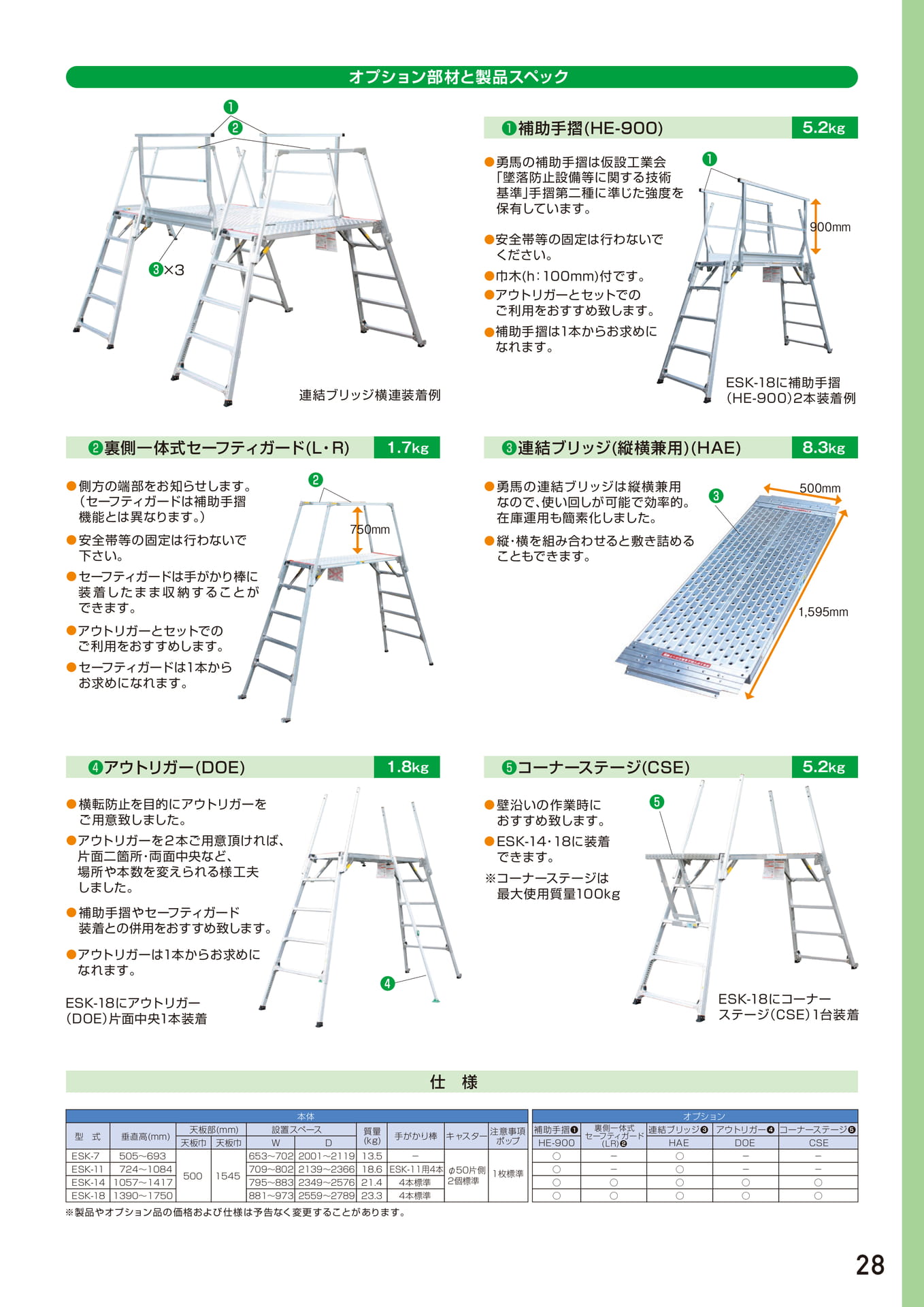 Page 29（29ページ目）