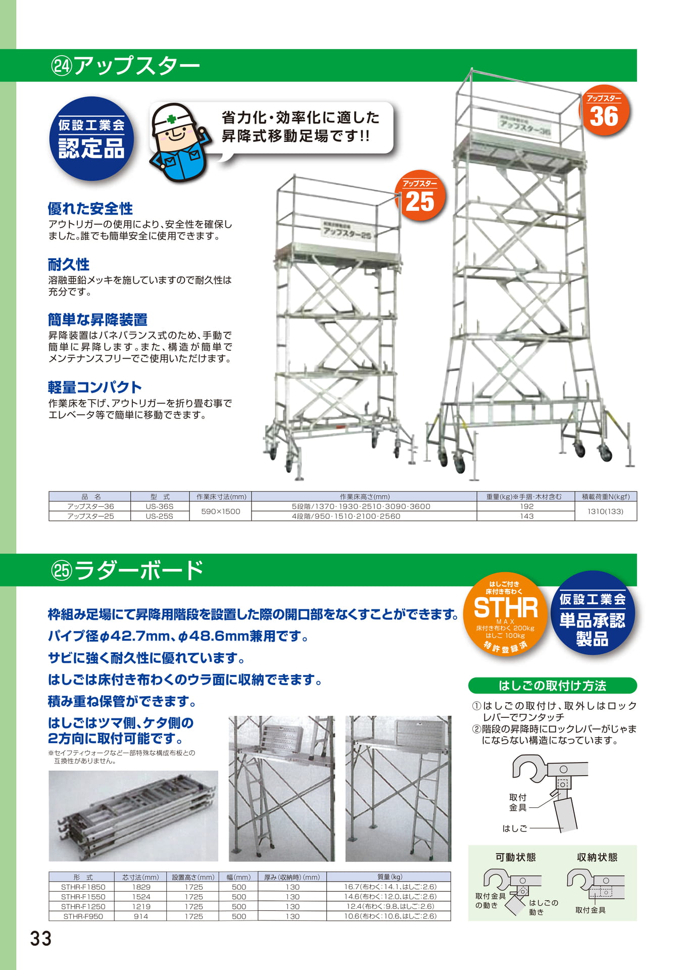 Page 34（34ページ目）