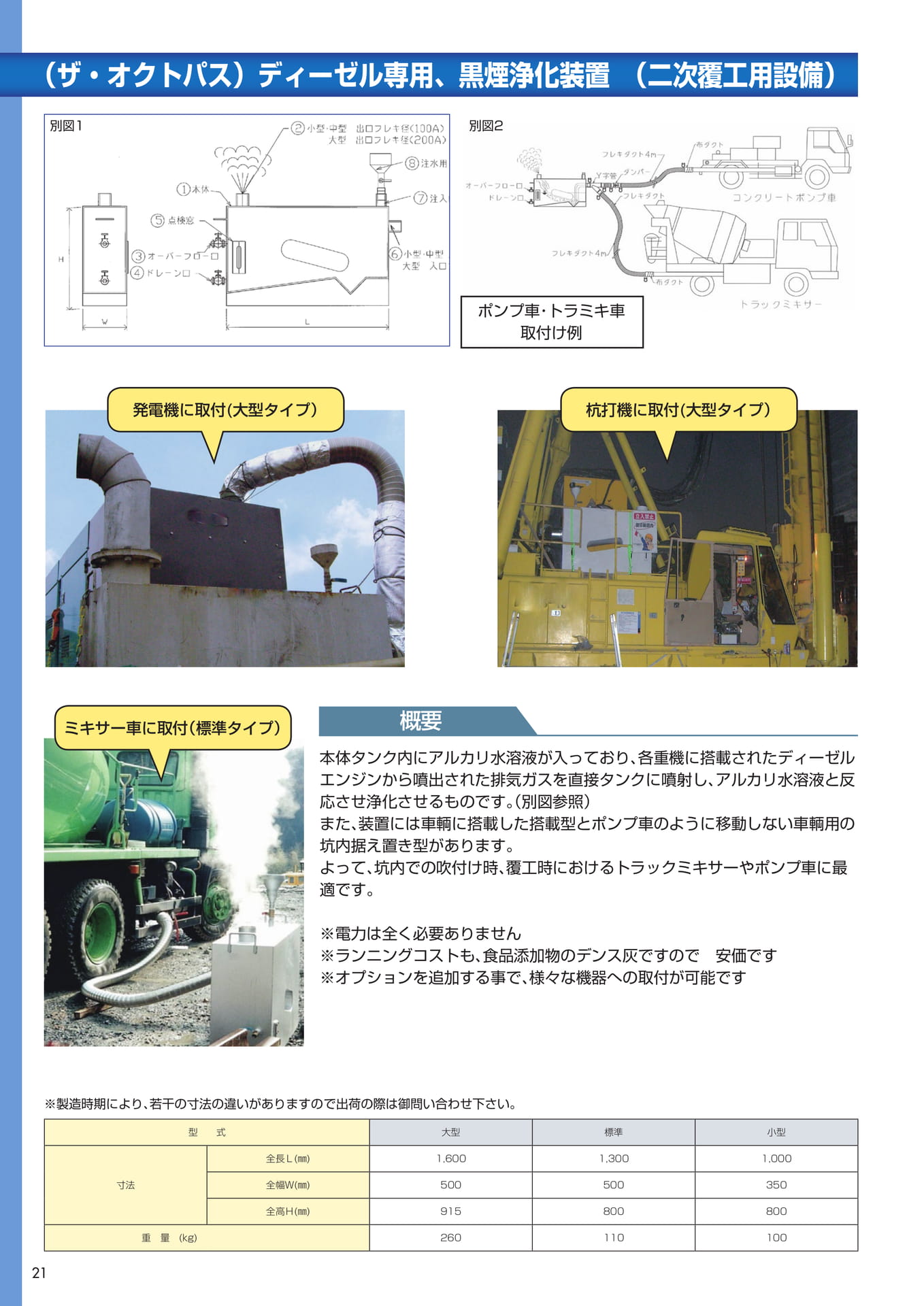 Page 20（22ページ目）