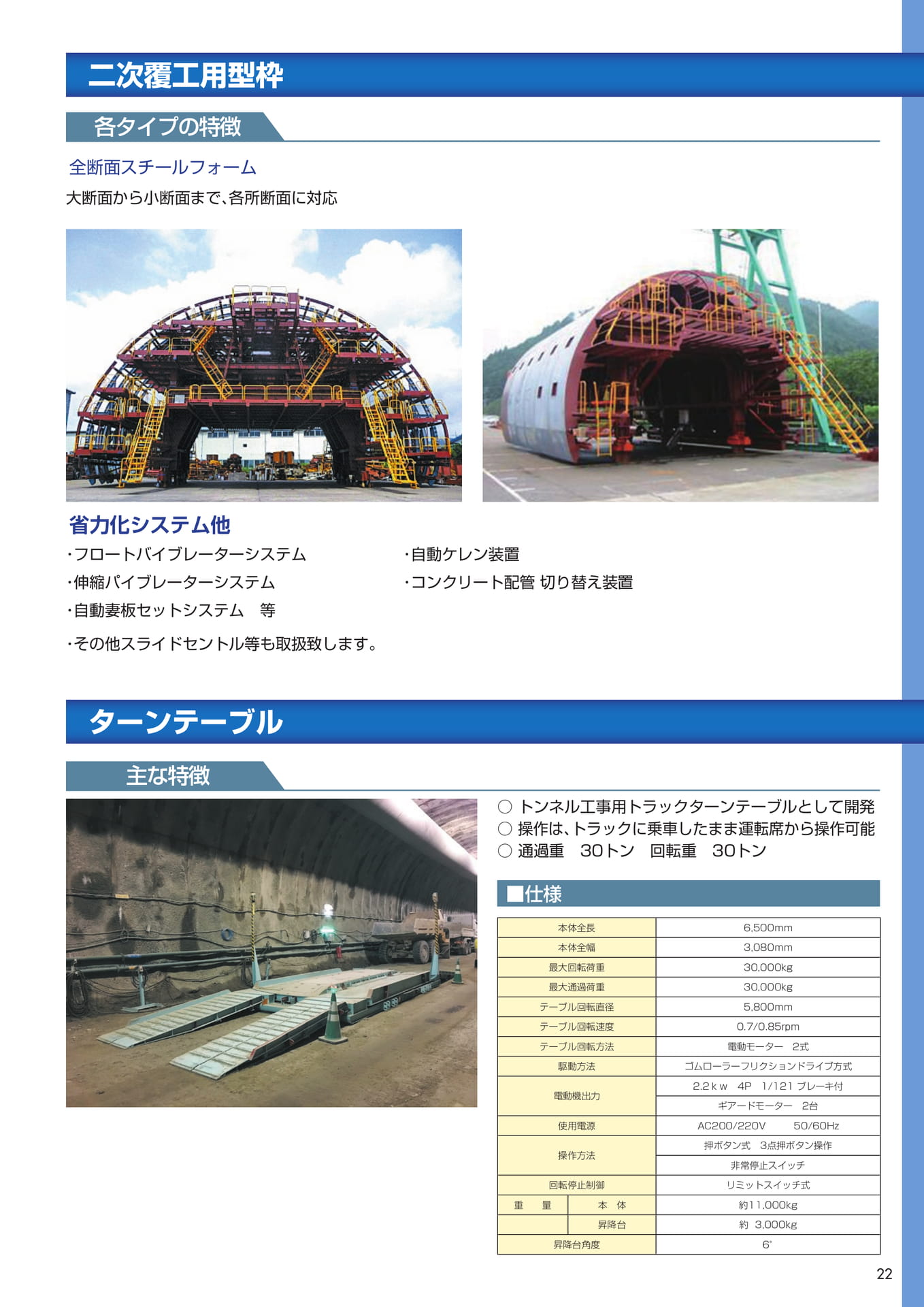 Page 21（23ページ目）