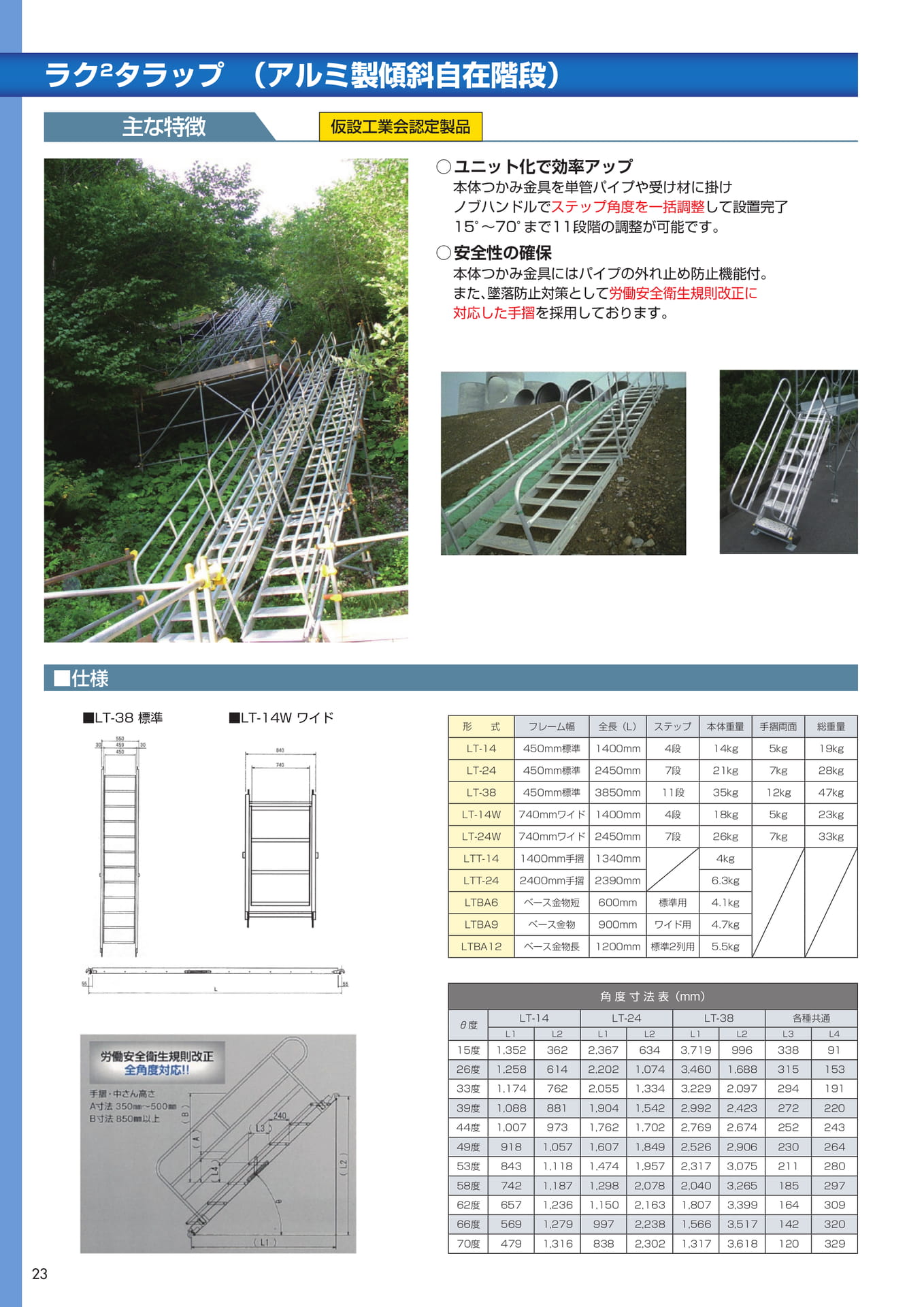 Page 22（24ページ目）