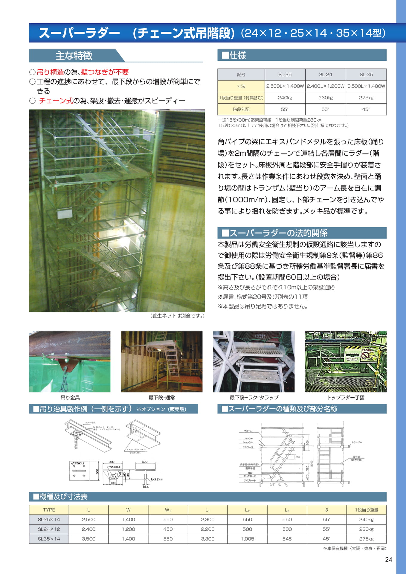 Page 23（25ページ目）