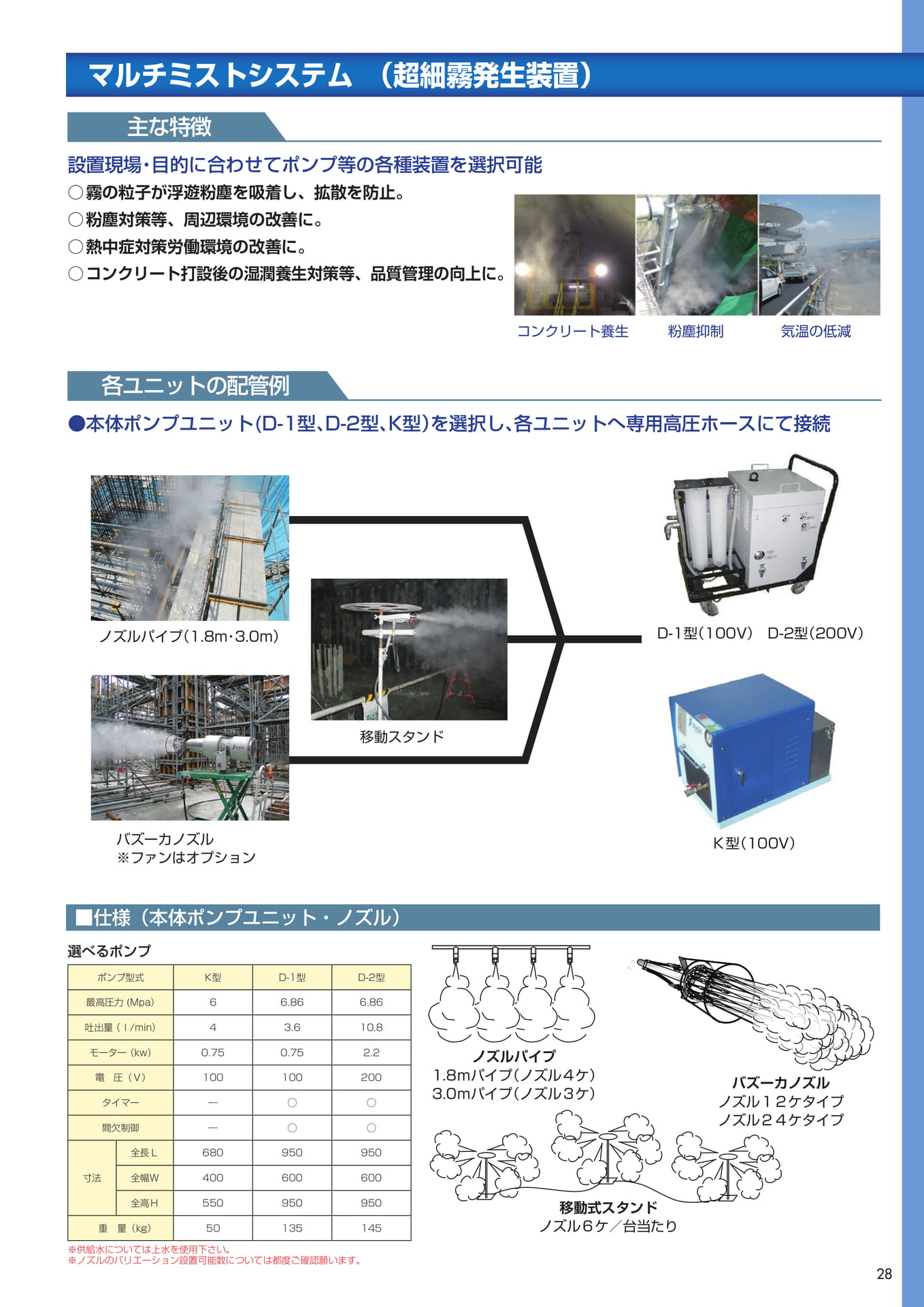 Page 27（29ページ目）