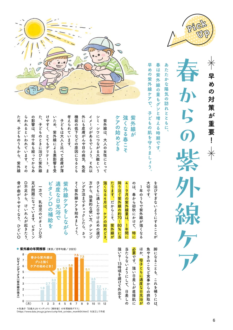 Page 06(6ページ目)