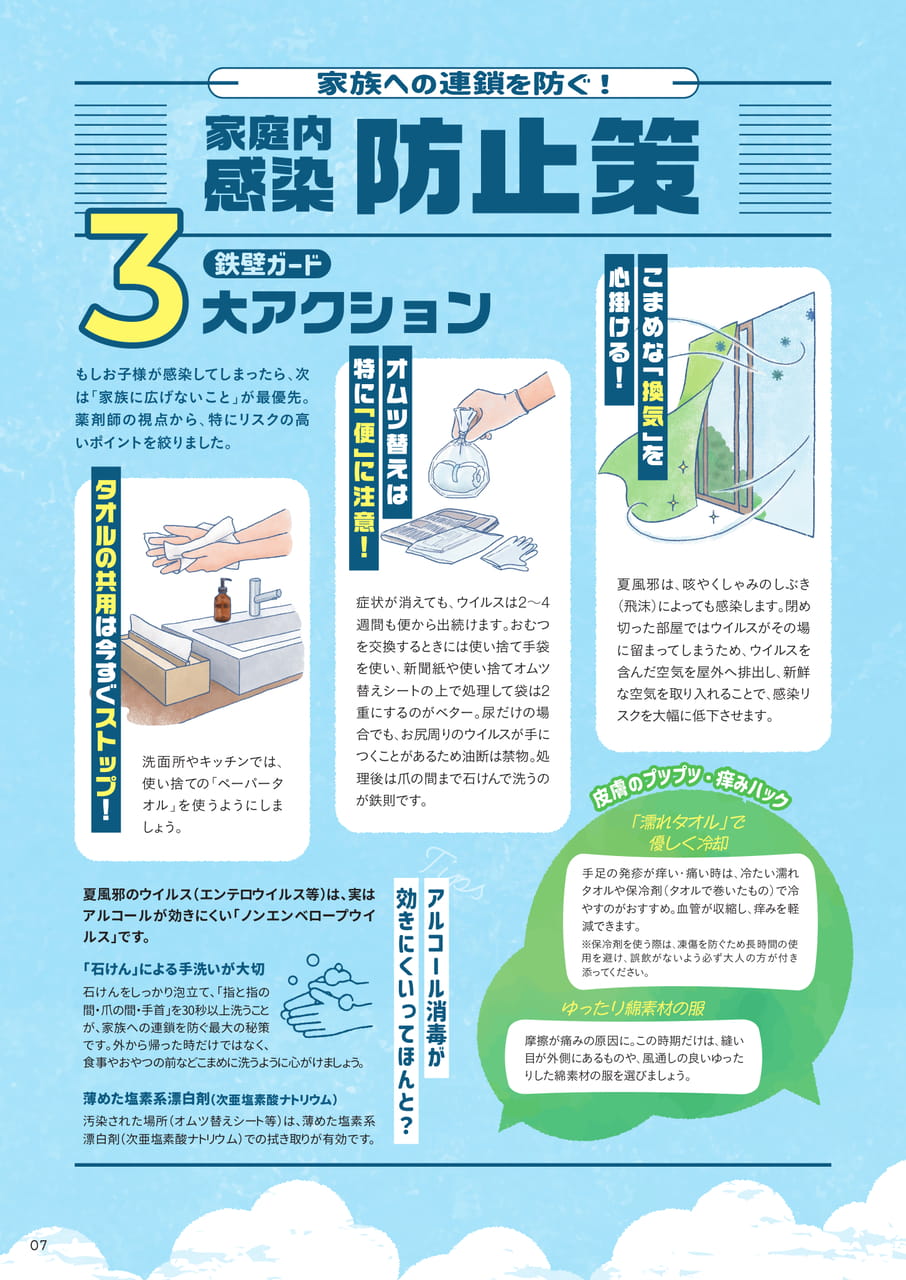 Page 07(7ページ目)