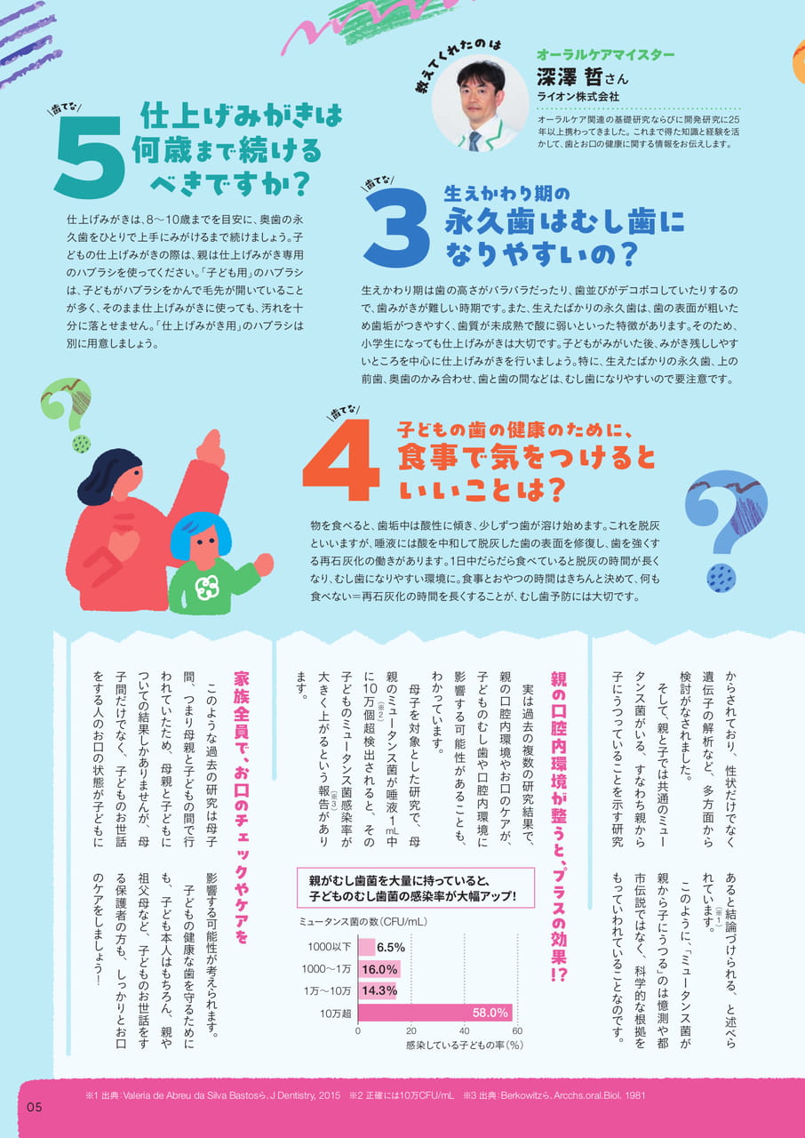 Page 05(5ページ目)