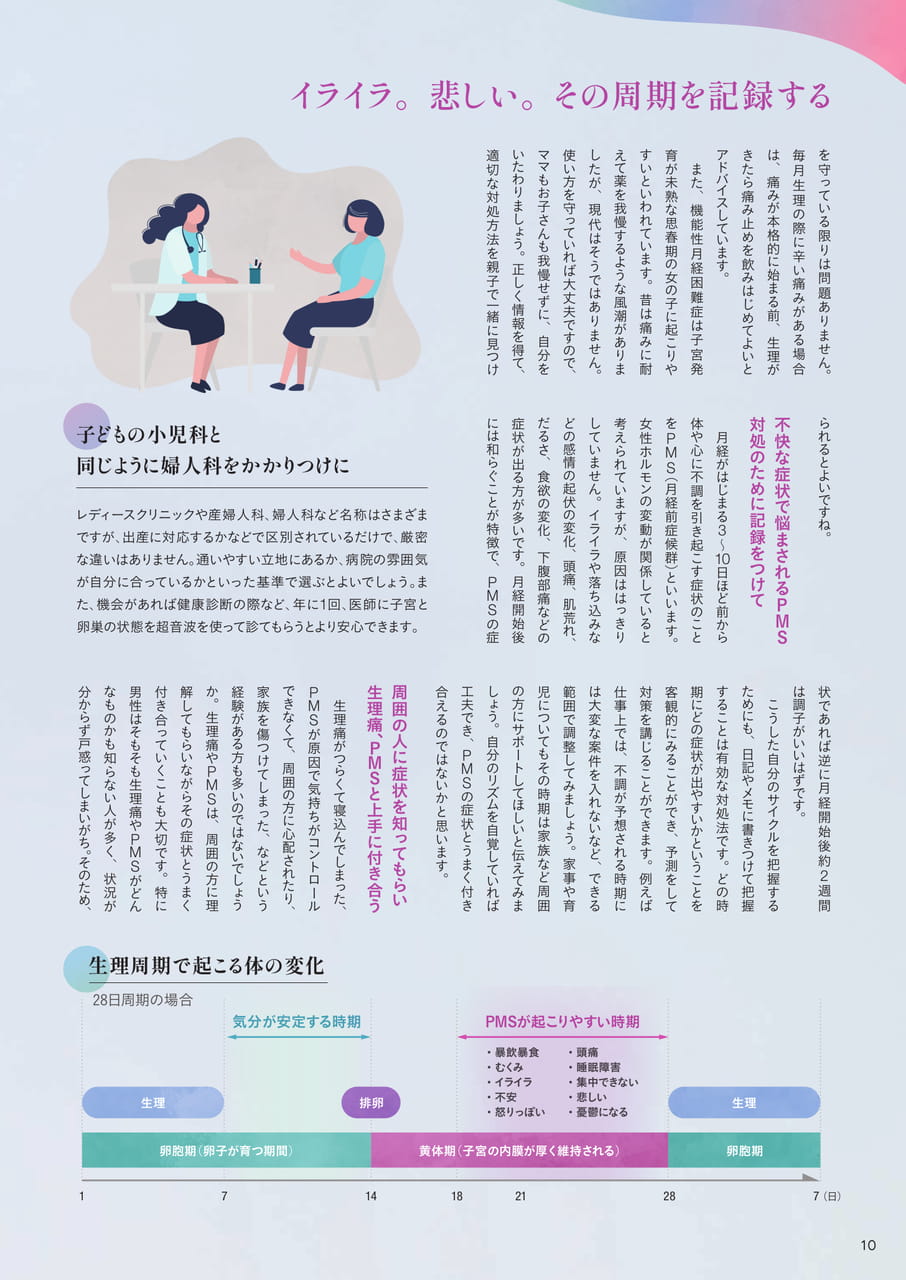 Page 10(10ページ目)