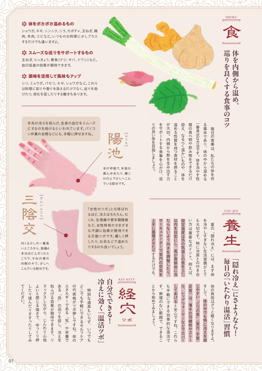 Page 07（7ページ目）
