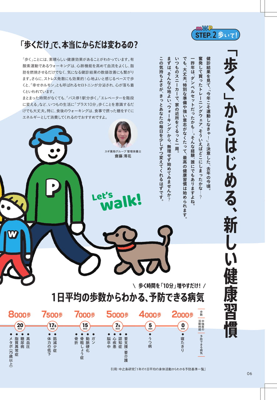 Page 06（6ページ目）