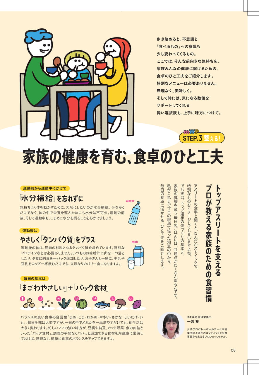 Page 08（8ページ目）