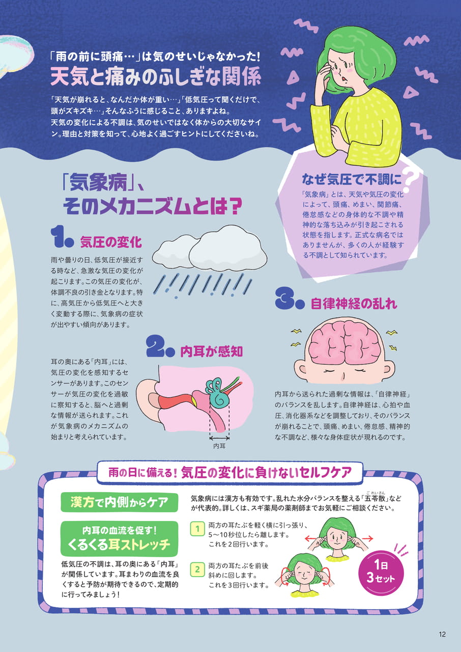 Page 12（12ページ目）