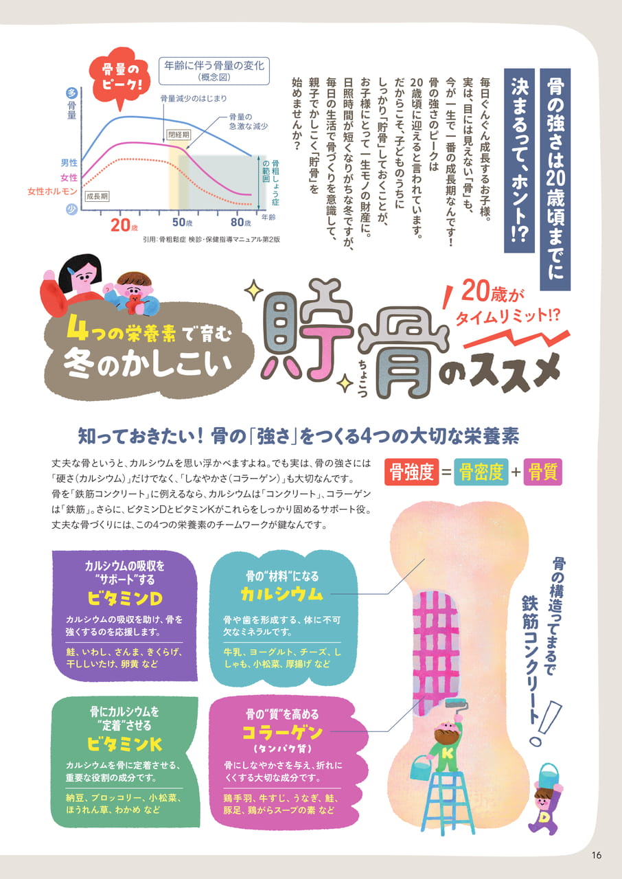 Page 16（16ページ目）